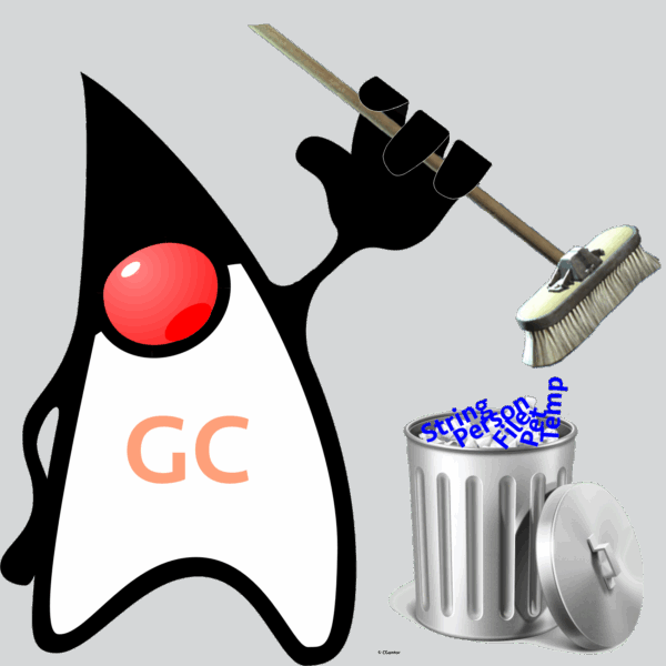Java Garbage collector